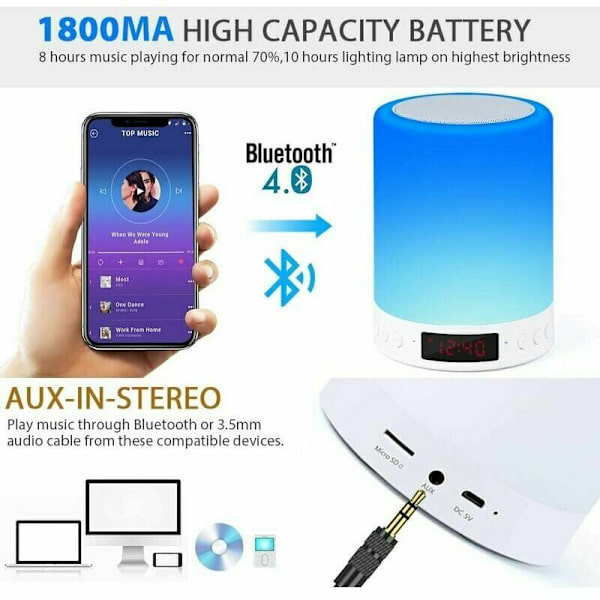 Bluetooth-högtalare, smart touchsensor nattlampa med FM-radio väckarklocka, dimbar 7 färger RGB sänglampa för sovrum, bärbar med omgivande
