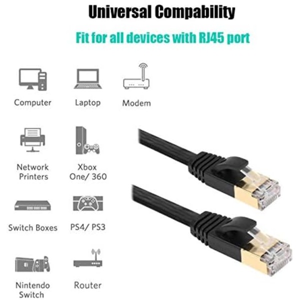 Cat7 Ethernet-kabel 15m Cat 7 Flat RJ45 Hög hastighet 10 Gigabit LAN Internet-nätverk för Xbox, PS4, Modem, Router, Switch, PC, TV-box 15m Svart WddnAot