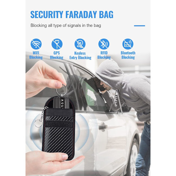 Stöldskydd Sentinel, Signalblockerare för bilnyckel, Säkerhetsskydd för bilnyckel, Avancerad RFID-teknik, Tåligt anti-hackningsfodral, Faraday-väska