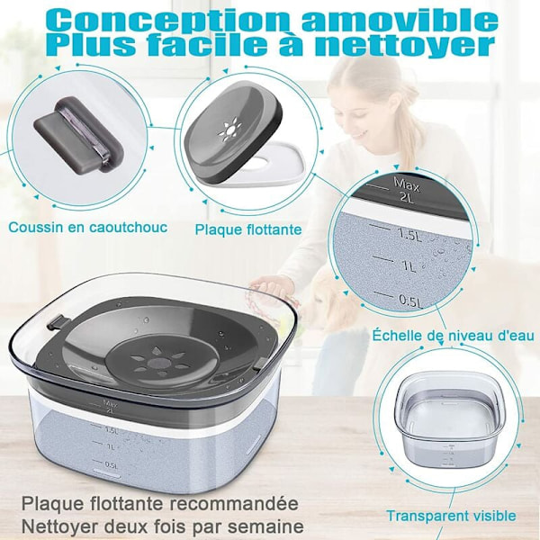 Husdjursskål 2L Kapacitet, Långsam Vattenmatare Med Anti-Stänk Design Halkfri Bas Transparent Och Synlig Graderad För Vattenvolymsobservation Flytande