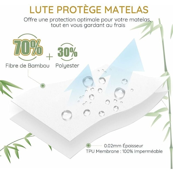 OEKO-TEX Certifierat Madrasskydd, Viskos Tillverkad av Bambu Polyuretanbaksida för 140x190/200 Cm Sängar, Antibakteriell Ultra Mjuk Jersey