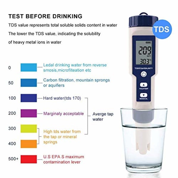 Vandkvalitetstester, bærbar 5 i 1 funktion digital vandkvalitetstest PH/Saltholdighed/Temp/TDS/EC-måler til Garden Home Lab