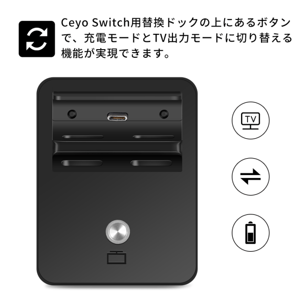 Ceyo Nintendo Switch Dock varmeavledning lademodus TV-utgangsmodus bytte TV-utgang Cha