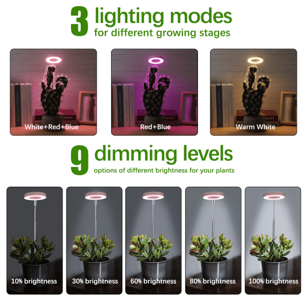 USB Plant Light Angel Ring med Timer Full Spectrum Sunlight Simulating- W