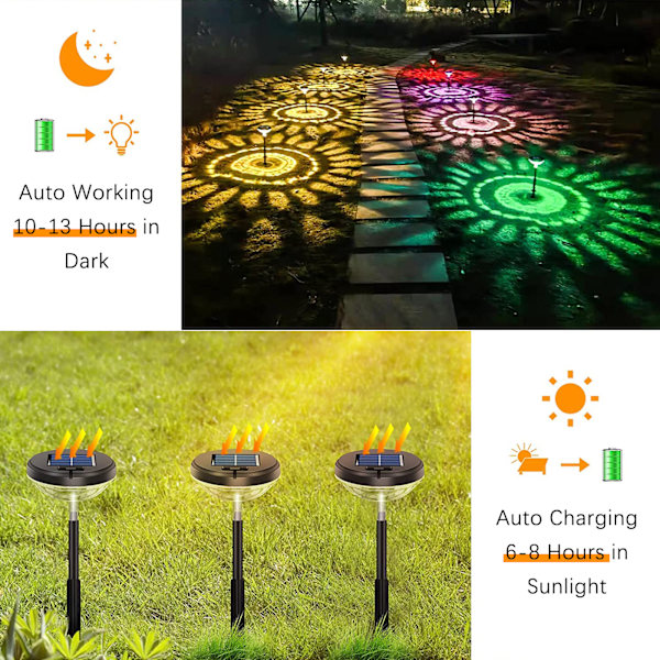 (Enkelpack) Solcellsdriven sprickad boll marklampa varmt ljus + RGB färgglad gradient