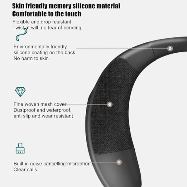 Bluetooth Neckband Speaker with Noise Cancelling Microphone, 5.0 Wireless Stereo