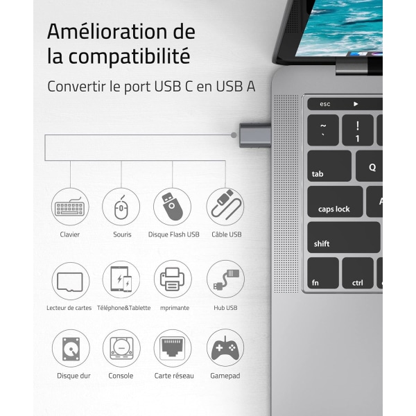 USB C- USB -sovitin 2 Pack USB C Uros-USB3 Naarassovitin, USB C -sovitin Yhteensopiva MacBook Pro/Air 2021 iMac iPad Mini 6/ Pro kanssa
