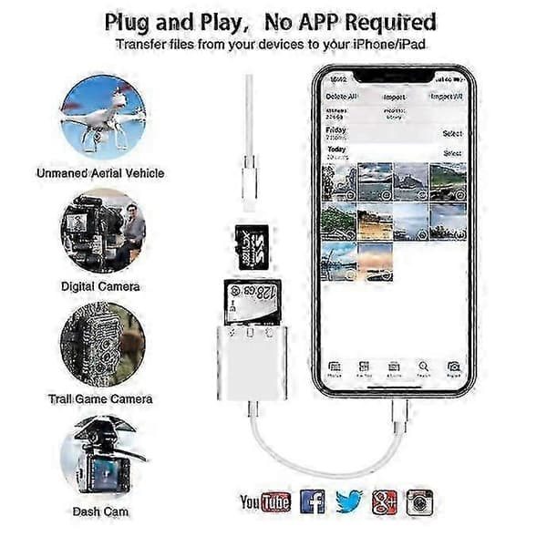【02】Kortleser - for Apple til SD+TF+Lading (eske)