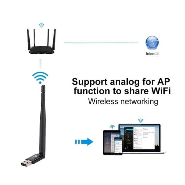RTL8821CU 600M Dual Band USB Trådløst LAN-kort Bluetooth-adapter til PC