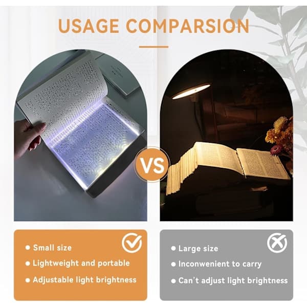 [02]Flat Book Light for Reading in Bed at Night Clear LED Book Full Page Light Illumination Panel Flat Lamp Wireless Black Black