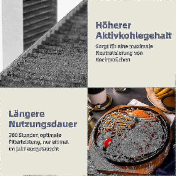 Emhætte kulfiltre til Neff Gaggenau 4 stk.