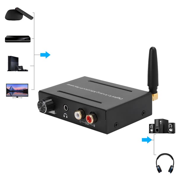 Bluetooth-mottaker koaksial optisk inngang 3,5 mm RCA-utgang lyddekoder