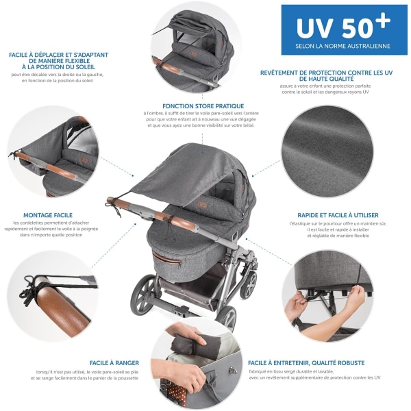 Universal solseil for barnevogn - solseil for barneseng, 50+ UV-beskyttelsesbelegg, justerbar persiennefunksjon, fleksibel kalesje - gråmelert