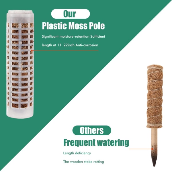 Mosspåle 25cm Plast Kokosfiber Totempåle Stick för Växtpinnar och Stöd för Klättrande Inomhusväxter