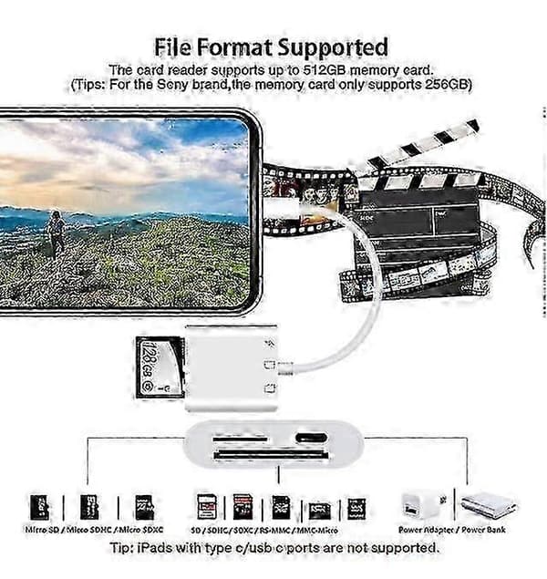 【02】Kortleser - for Apple til SD+TF+Lading (eske)