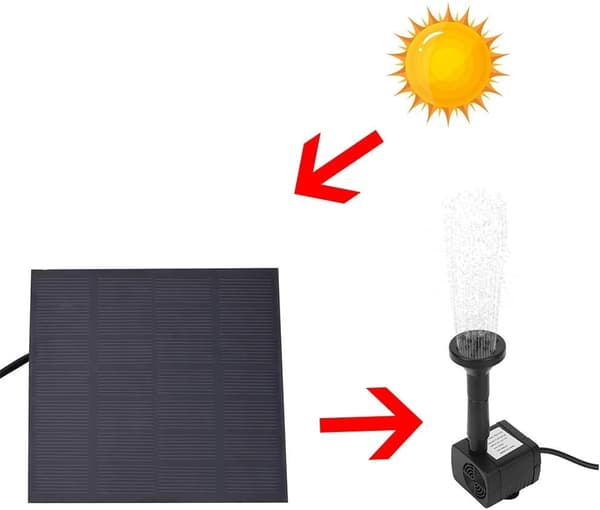 1,2W Miniatyr Borstlös Solcellsdriven Dränkbar Vattenpump för Fontän, Damm, Akvarium