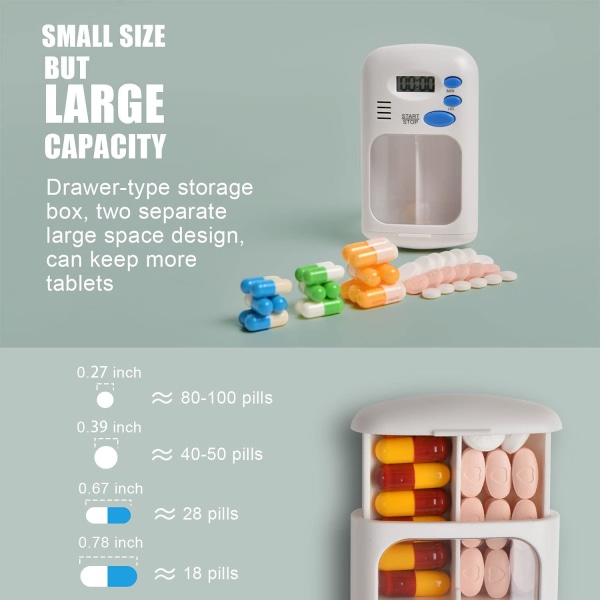 Pill Reminder Medicine Dispenser, Liten Pill Box Automatisk Medicin Dispenser med larm, Medicinering Hjälpmedel, Pill Organizer, Enkel att set in
