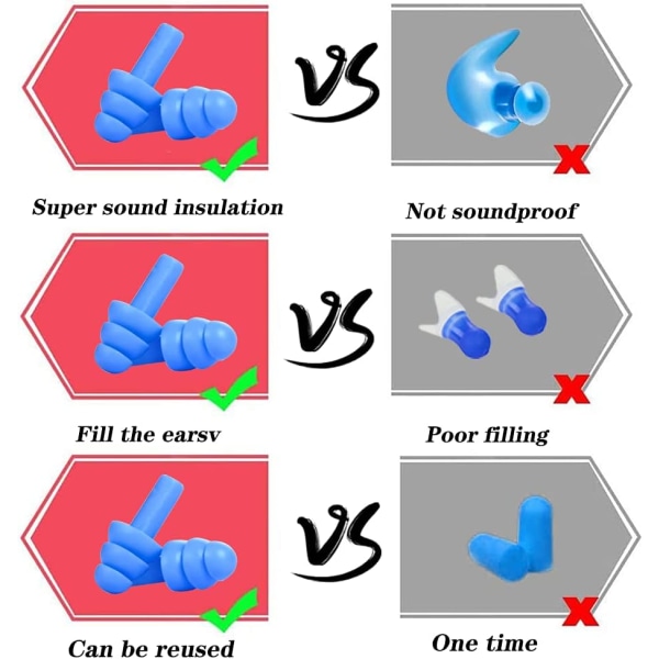 Blå 15 par silikone ørepropper, ørepropper til at sove, svømning vandtætte ørepropper, genanvendelige støjreducerende ørepropper velegnet til arbejde, søvn