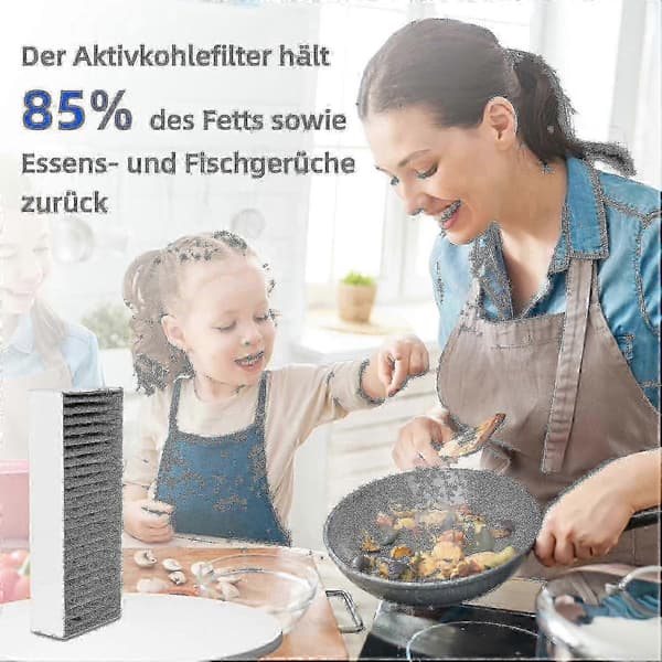 Emhætte kulfiltre til Neff Gaggenau 4 stk.