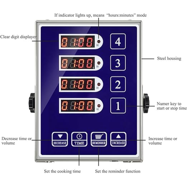Commercial 4 Channel Kitchen Timer Restaurant Timer Loud Alarm Cooking Reminder Stainless Steel Clear Display for Multiple Events