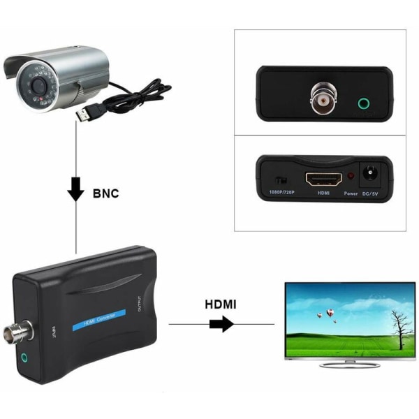 BNC till HDMI-videoadapter, 1080P / 720P HD Display BNC till HDMI-omvandlare Lämplig för PS2, PS3, PSP, WII, XBOX360, etc.