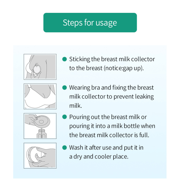 2-pak bærbar, bærbar brystmælksopsamler Postpartum Gravide kvinders mælkeopsamler Anti-spild Genanvendelig