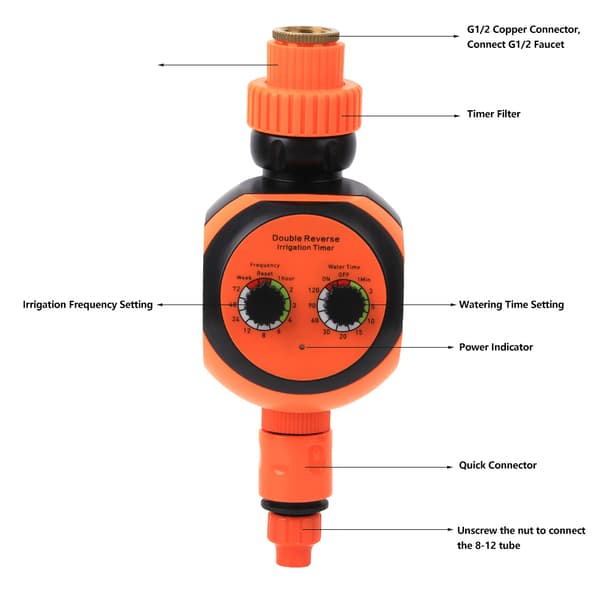 Automatisk timer for hagevanning, smart kontroller for plantevanning