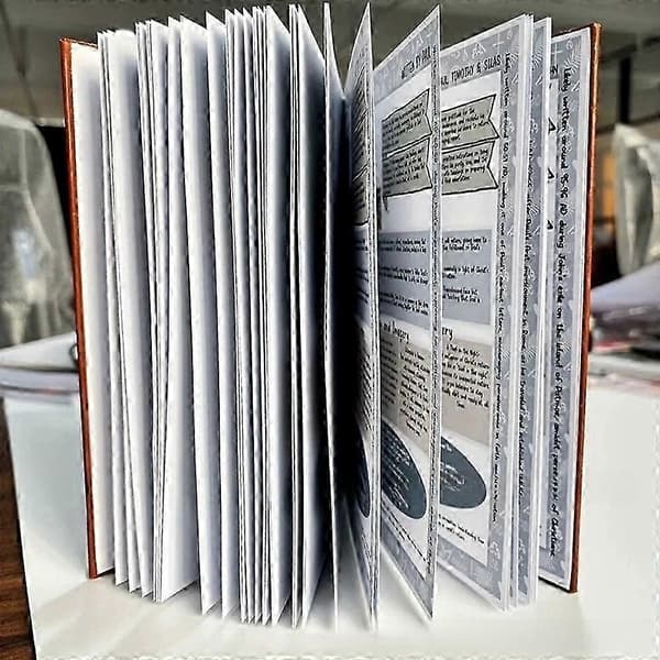 Bibelstudieguide - En guide til at uddybe din tro og viden, 66-siders bibel nyankommen S06