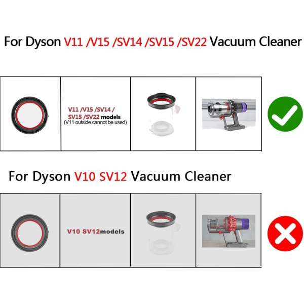 Pakning til Dyson V11, udskiftning af fast tætningsring til Dyson V15, fast toptætningsring til Dyson V11 V15 SV14 SV15 SV22 støvsuger.