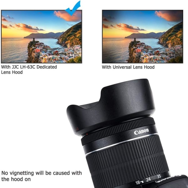 Objektivhette og UV-filter for Canon EF-S 18-55mm f/3.5-5.6 IS STM erstatter Canon EW-63C
