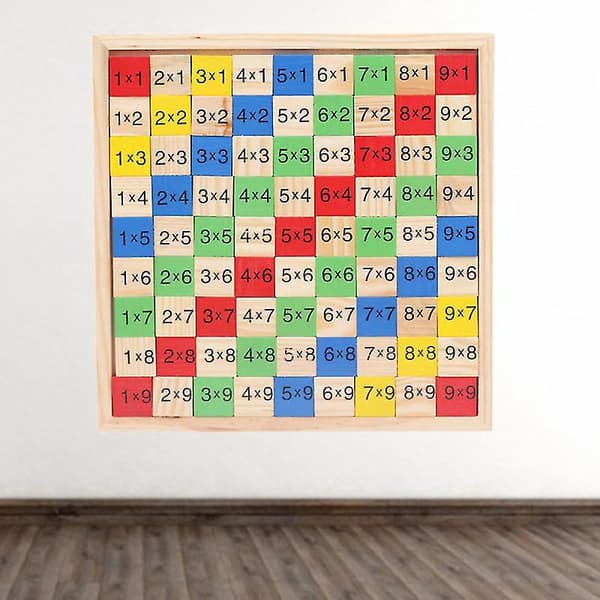 1 sæt multiplikationsbræt