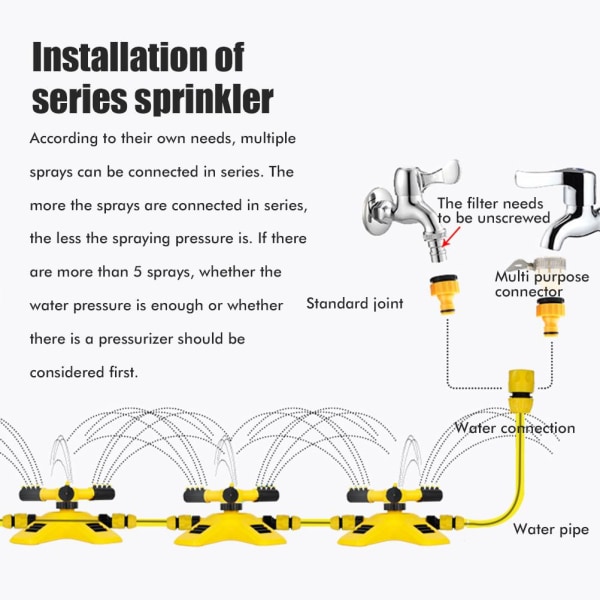 360 graders automatisk roterende sprinklerhoved kunstvandingssprinkler blomstervander gul