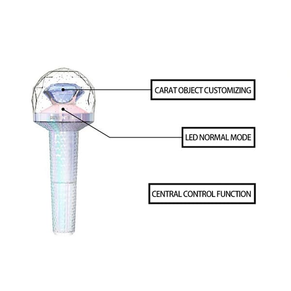 Seventeen Lightstick Bluetooth Telefonstyrd 17 Fans Version 2 Konsert Light Stick Fans Present