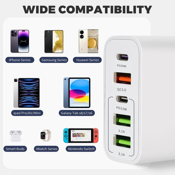 [BT02]65W 5-Port USB C Oplader med QC 3.0, Hurtig Vægoplader til iPhone & Android