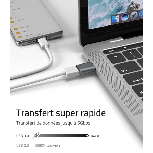 USB C til USB Adapter 2 Pakke USB C Han til USB3 Hun Adapter, USB C Adapter Kompatibel med MacBook Pro/Air 2021 iMac iPad Mini 6/Pro