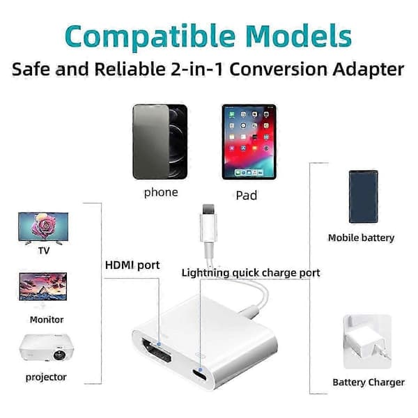 Til interface til -kompatibel adapter, digital AV-lyddongle, 1080P synkroniseringsskærmkabel til