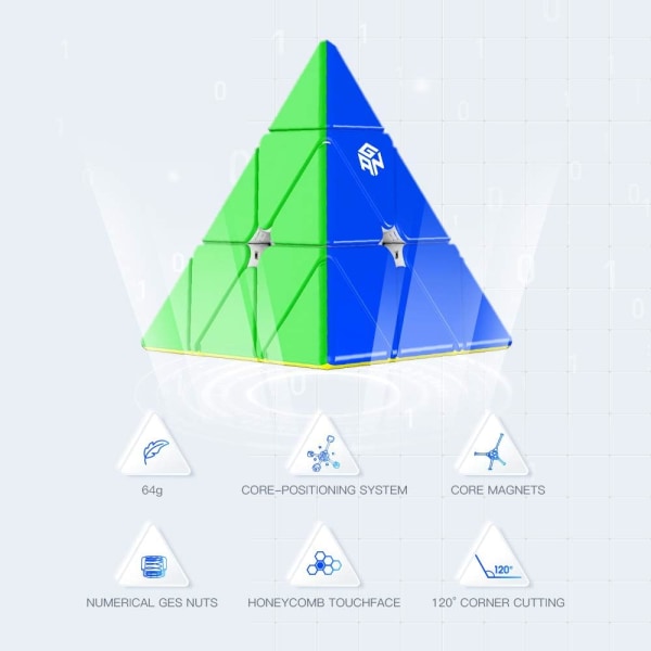Pyraminx 36 Magnets, Magnetic Pyramid Puzzle Speed ​​​​Cube Tria
