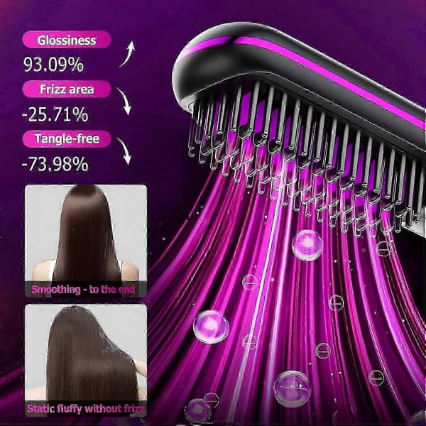 Numoya Bärbar Plattborste Go Brush Pro för kvinnor, Rosa Hårplattningsborste, Lättviktig och Resevänlig
