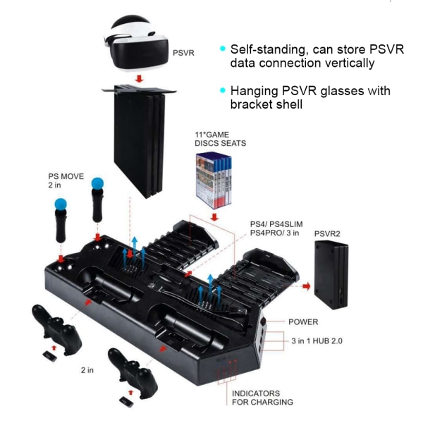 Bærbar 3 i 1 ladestasjon for ladestasjon for PS4 Slim Pro VR