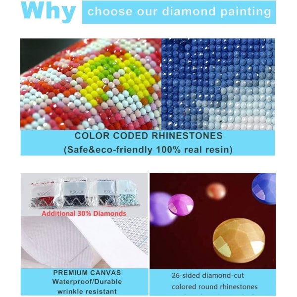 Diamond painting jul, 5D diamond painting jul, Dia