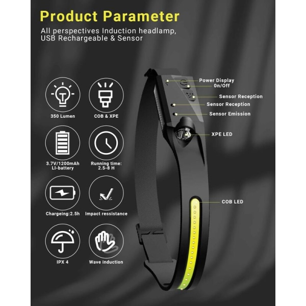 2 stk LED-hodelykt USB oppladbar vanntett COB XPE-hodelykt med smart sensormodus for fiske, camping, sykling, løping