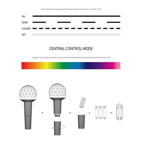 Seventeen Lightstick Bluetooth Telefonstyrd 17 Fans Version 2 Konsert Light Stick Fans Present