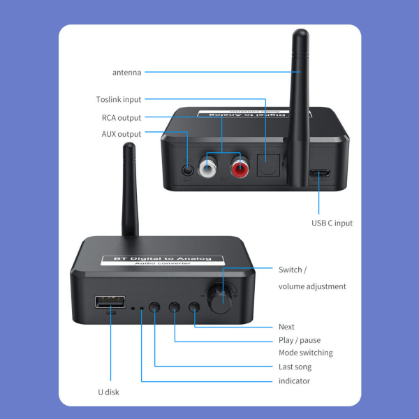 Digital til Analog Lydkonverter Bluetooth 5.1 RCA Digital til Analog Mottakerkonverter for PS3 for PS4 DVD Hjemmekino