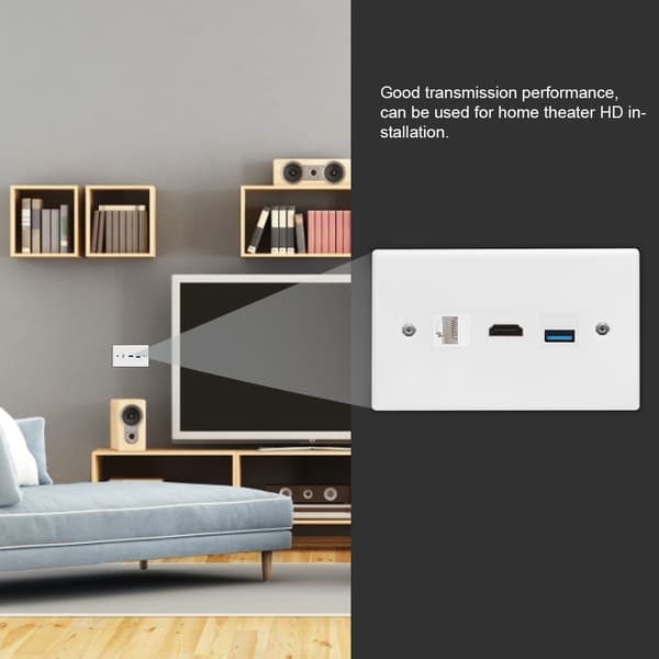 CAT6 HDMI USB3.0 Vægpladestikpanel US Standard