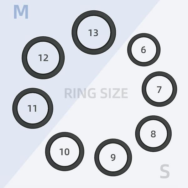 Oura Rings Protector Blød Fleksibel Tyk Ringbeskytter Velegnet til de fleste ringstørrelser S