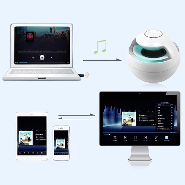 Dual Band 802.11AC 600Mbps USB WiFi -sovitin PCB-antennilla