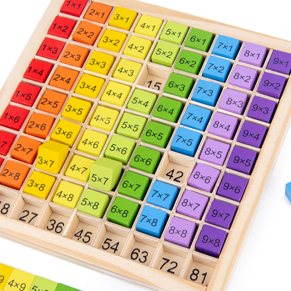 Multiplikationsbord af træ（18*18*1,5 cm），Matematisk multiplikationsøvelsesspil til førskolebørn, folkeskoleelever，Montessori-legetøjsgaver