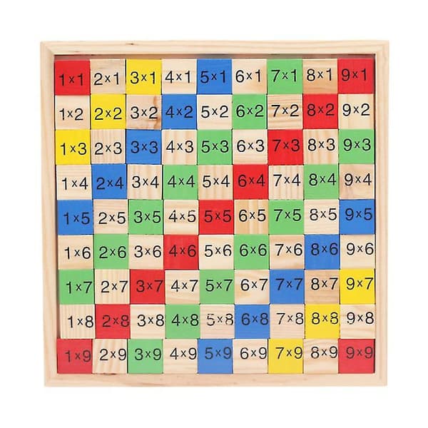 1 set kertotaulu