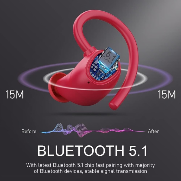 Bluetooth-kuulokkeet 5.1, urheilulliset langattomat kuulokkeet IP7 vedenkestävä Bl