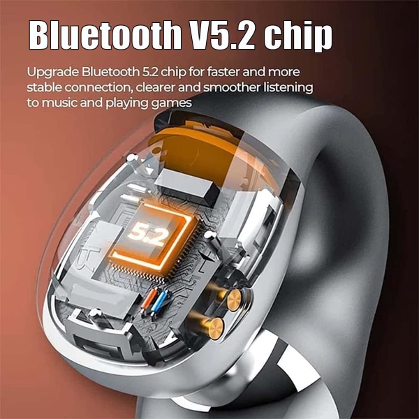 Trådlösa Bluetooth 5.2-hörlurar, Bone Conduction-hörlurar, ZQKLA